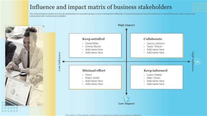 Unveiling The Influence And Impact Of Mimi Iger: Philanthropy, Media, And Empowerment
