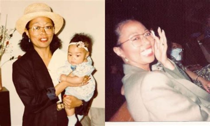 Unveiling The Influence: Tati Gabrielle's Parents And Their Impact