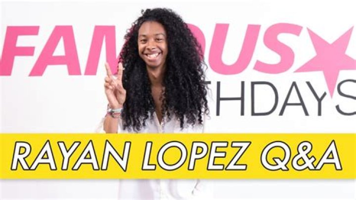 Unveiling The Journey Of Rayan Lopez: A Rising Star