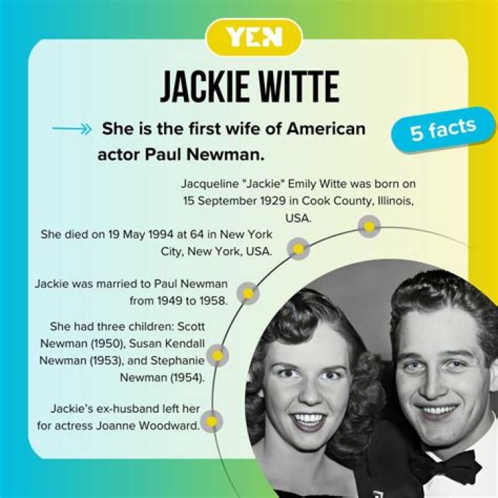 Unveiling The Life Of Jacqueline Witte Newman: A Journey Through Time