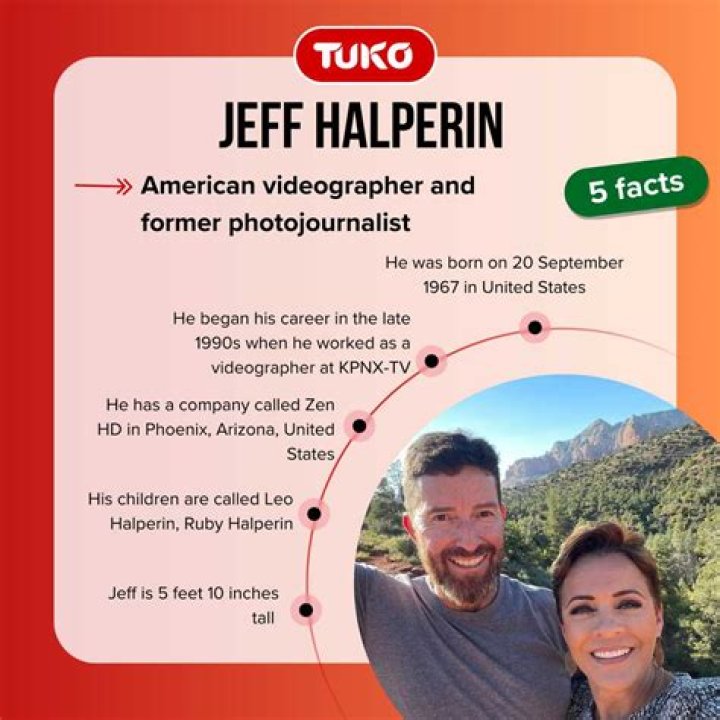 Unveiling The Life Of Jeff Halperin: A Multifaceted Journey