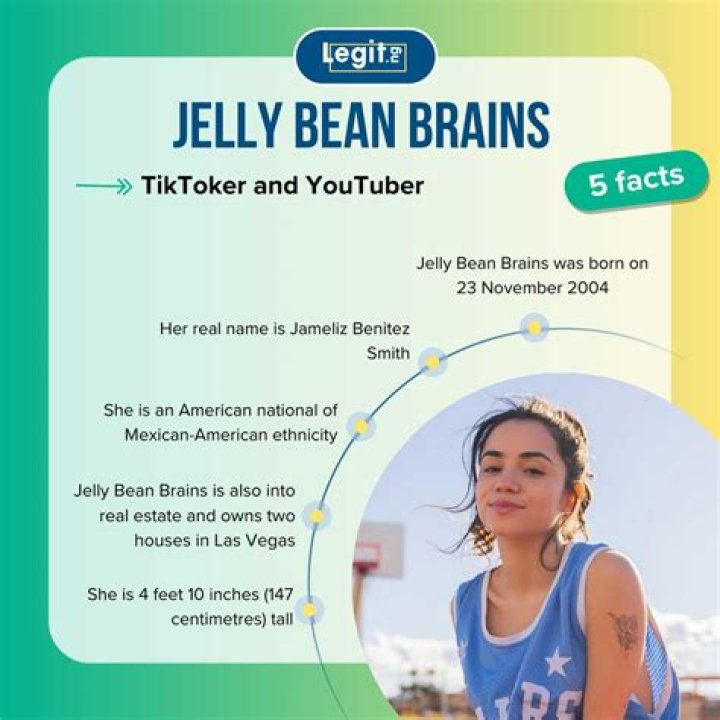Unveiling The Mystery: Jelly Bean Brains Leaked Nude