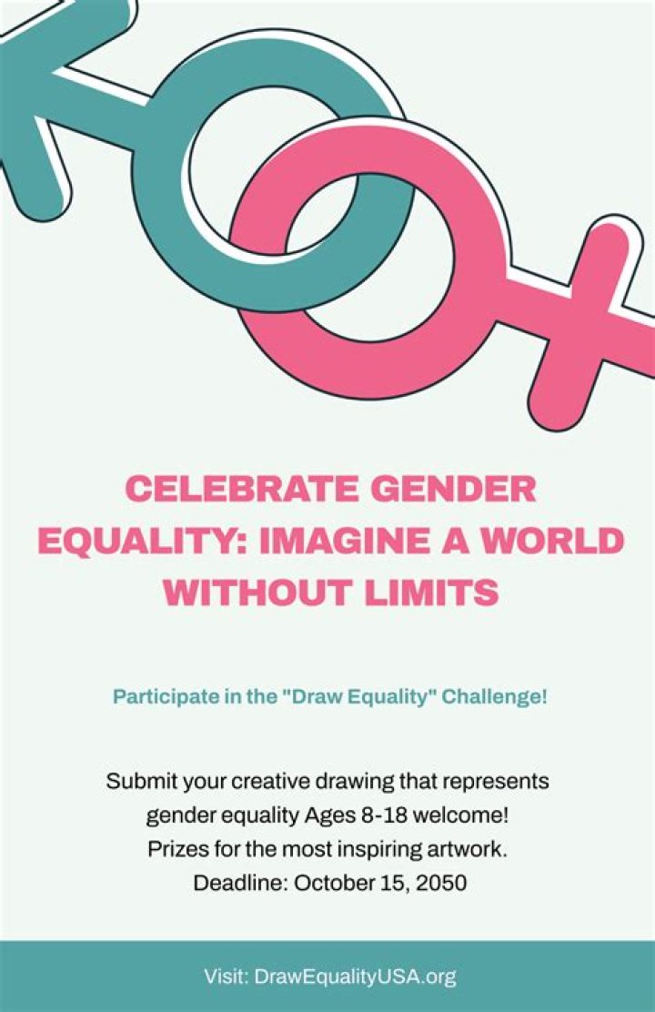 Unveiling The Power Of Memes: Unlocking Insights On Gender Equality