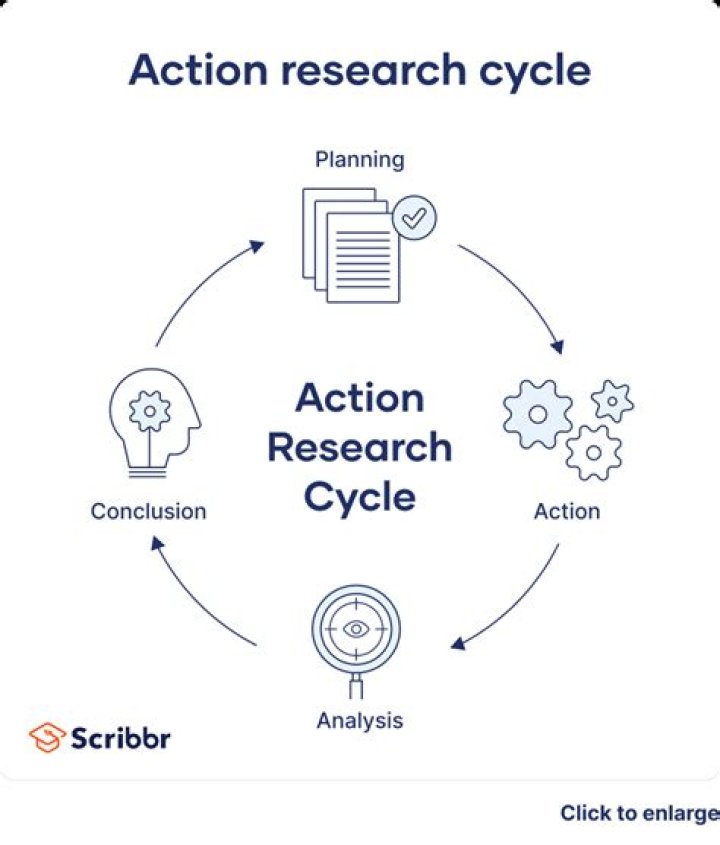 Unveiling The Power Of Sources: A Guide To Enhancing Your Research And Analysis