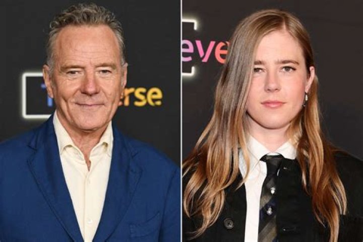 Unveiling The Secrets Of Bryan Cranston's Mesmerizing Blue Eyes