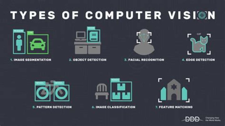 Unveiling The Visionary World Of Patrick Valkenburg: Unlocking The Secrets Of Computer Graphics And Beyond