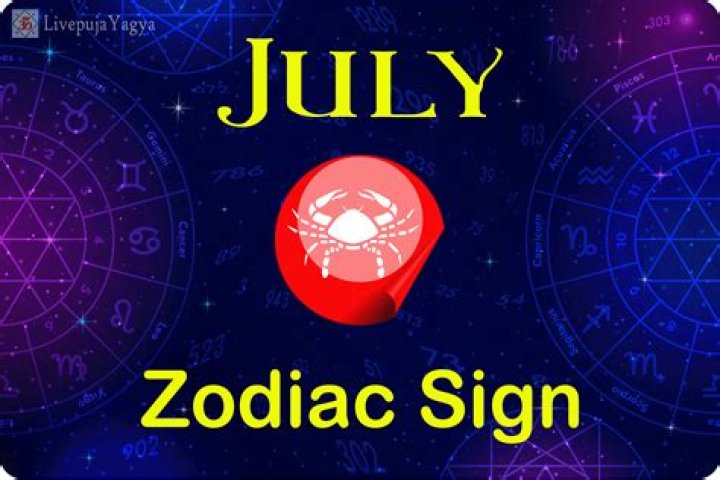 Unveiling The Zodiac: What Sign Is July 14th?