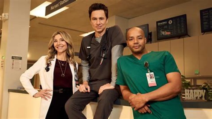 Unveiling Zack Braff's Plastic Surgery Journey: Discoveries And Insights
