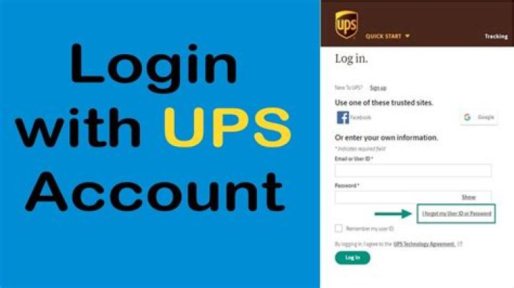 ups.com login safely, analysis & comments