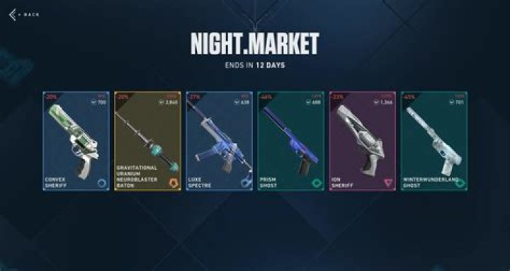 Valorant Night Market December 2021 Schedule