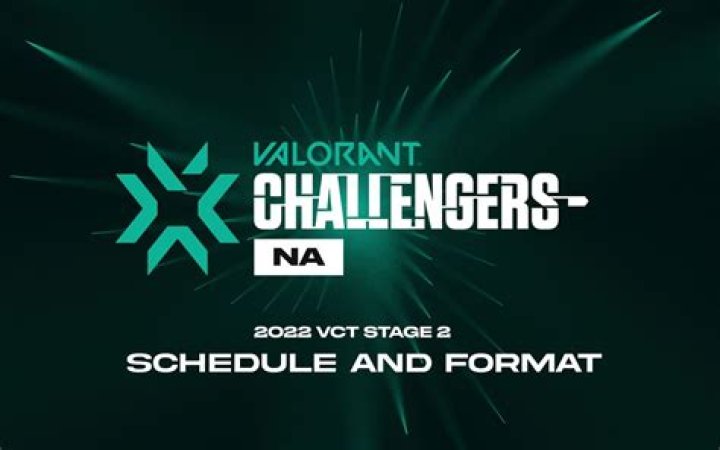 Valorant VCT Stage 2 Challengers: NA & EU: Stream, schedule, teams, results