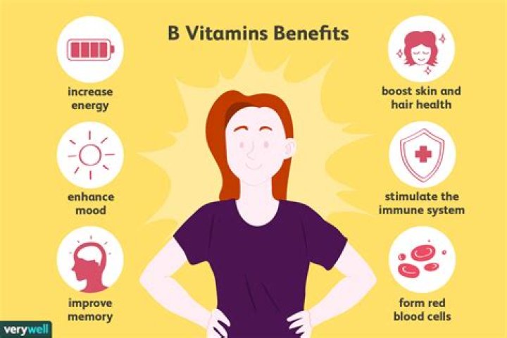Vitamin B Complex | What Is It? Benefits? Deficiency Symptoms?