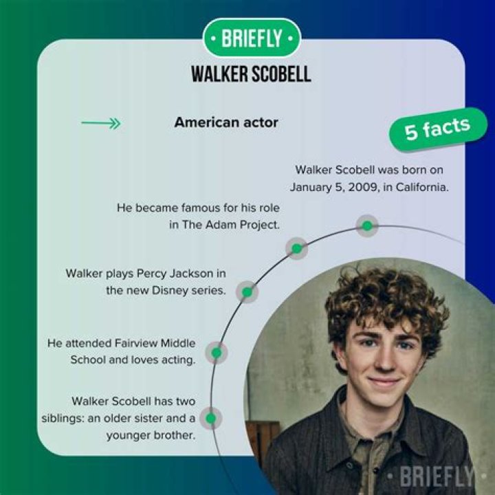 Walker Scobell Girlfriend: A Deep Dive Into The Young Actor's Personal Life