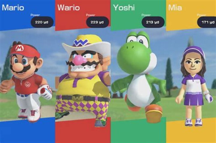 Wario just stunted on everyone in Mario Golf