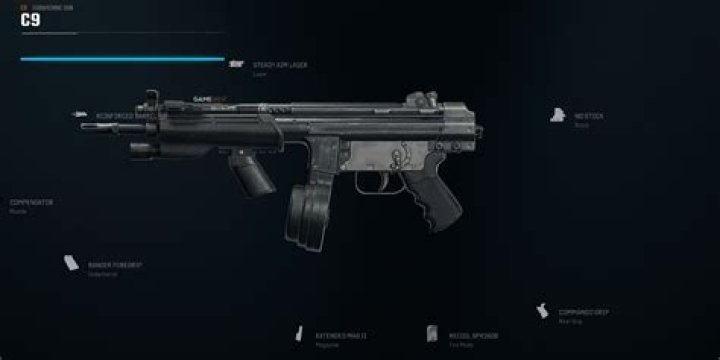 Warzone's 