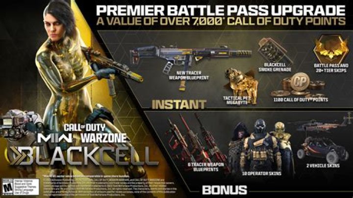 Warzone players demand return of classic battle pass items and bundles