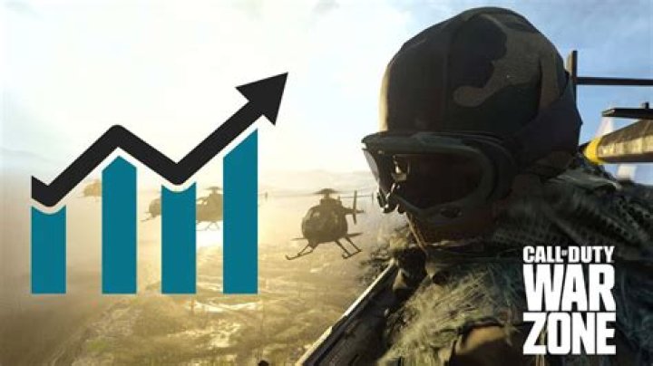 Warzone stat tracker shows if you're getting better or worse