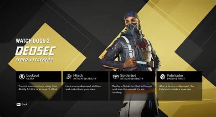 Watch Dogs 2: All Skills and Upgrades