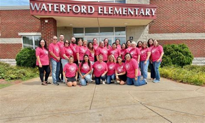 Waterford Elementary School - Goshen