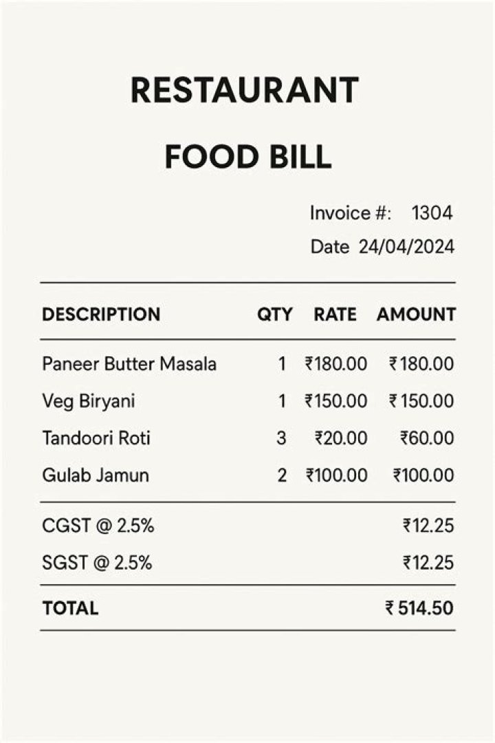 	Welcome to Florida: Expect the unexpected on your restaurant bills.	