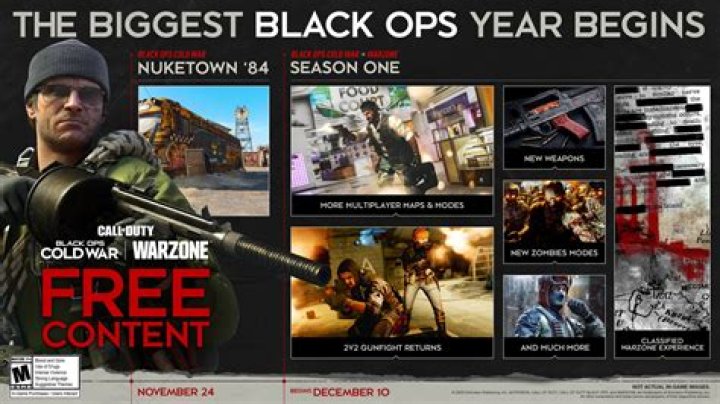 What's new in Black Ops Cold War Season 1: maps, weapons, modes