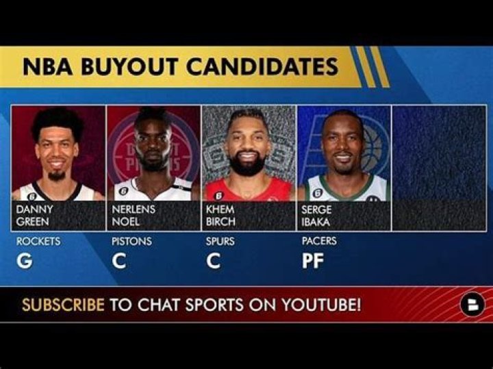 What does waive mean in the NBA? Taking a closer look