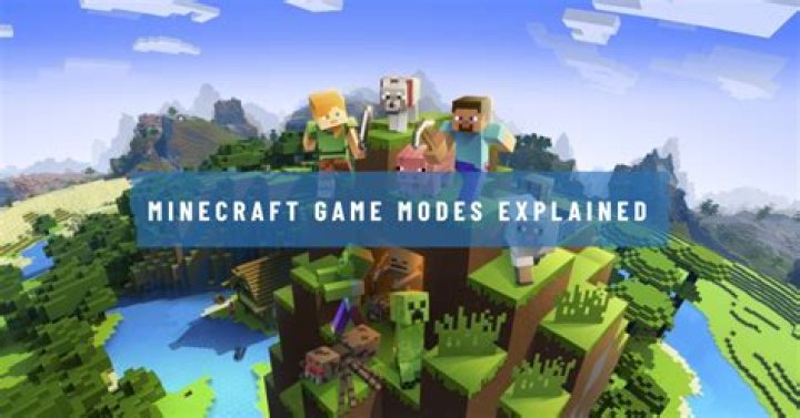 What Games Modes Are Available?