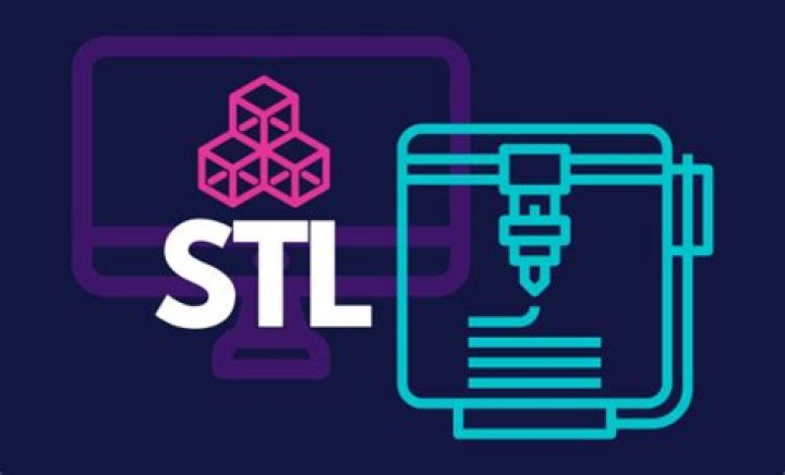 What Is an STL File and What Is It Used For?
