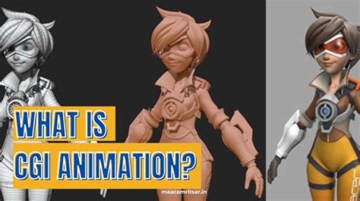 What Is CGI Animation?