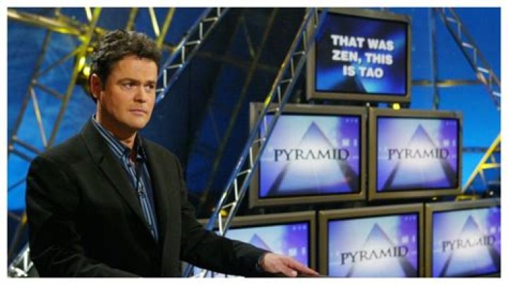 What Is Donny Osmond’S Net Worth 2024