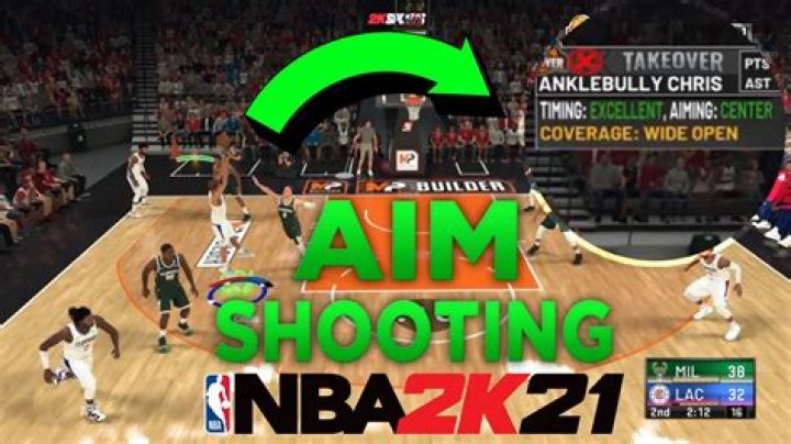 What is Shot-Aiming in NBA 2K21