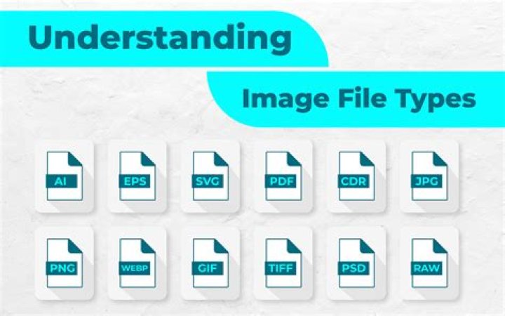 What Is the Difference Between These Image File Formats?