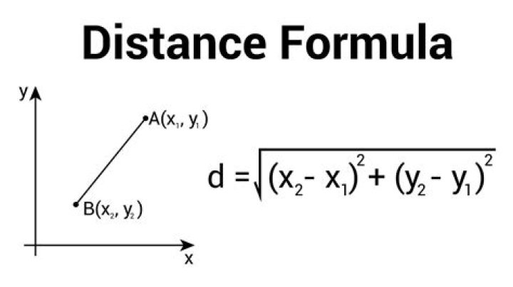 What is the Distance Formula?