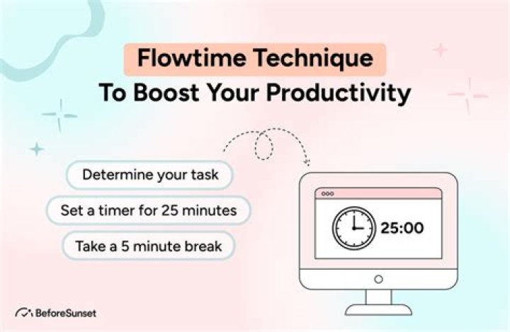What Is the Flowtime Technique? How to Boost Your Productivity With It