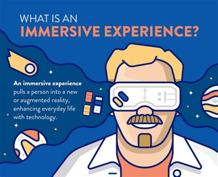 What Is the Immersive Web?