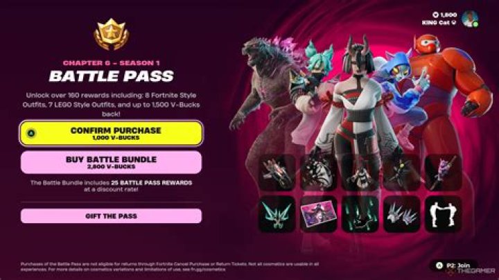 What is the Valorant Community battle pass? Release date, price & rewards