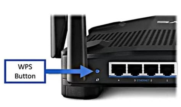 What Is the WPS Button on My Router?