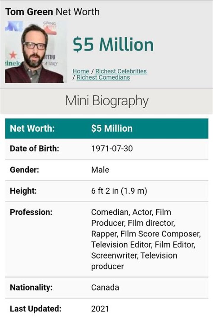 What is Tom Green Net Worth 2024: Wiki, Real Name, Age, Height, Family