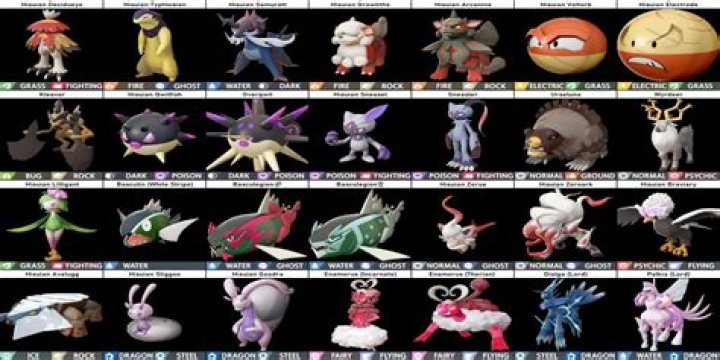 What Legendaries Are in Pokemon Legends: Arceus?