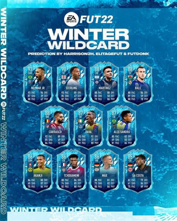 When Does FIFA 22 Winter Wildcards End?