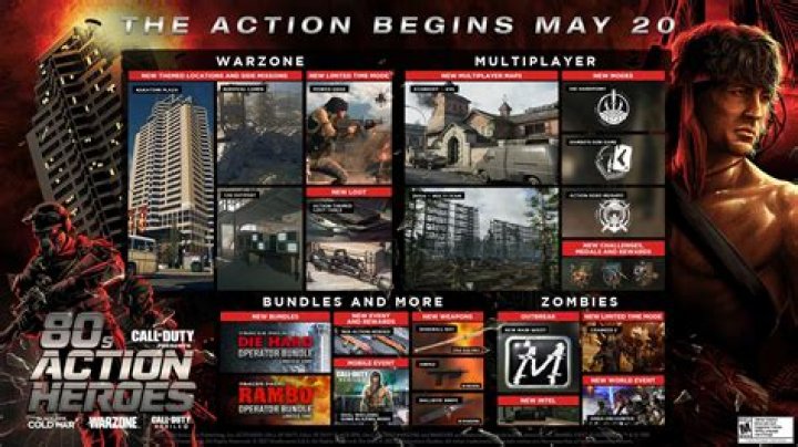When is the Warzone & Black Ops Cold War Season 3 update? Release times & download sizes