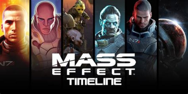 When Mass Effect Andromeda Takes Place