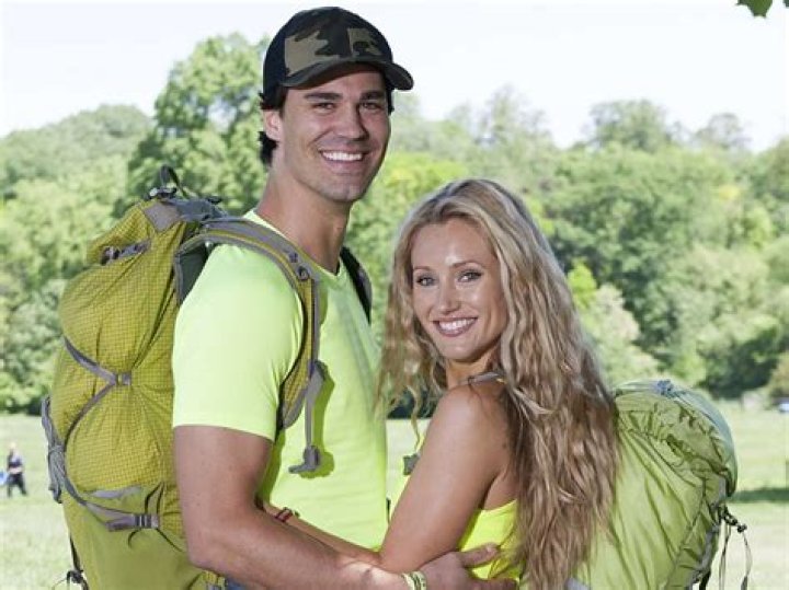 Where are They Now? Who is Still Together?