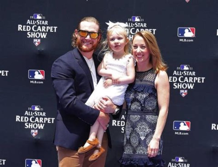 Where Did Craig Kimbrel Go To College? Who Is Craig Kimbrel Married To? How Old Is Craig Kimbrel?