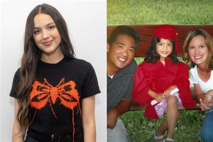 Where Is Olivia Rodrigo's Parents From? Exploring Her Family Roots