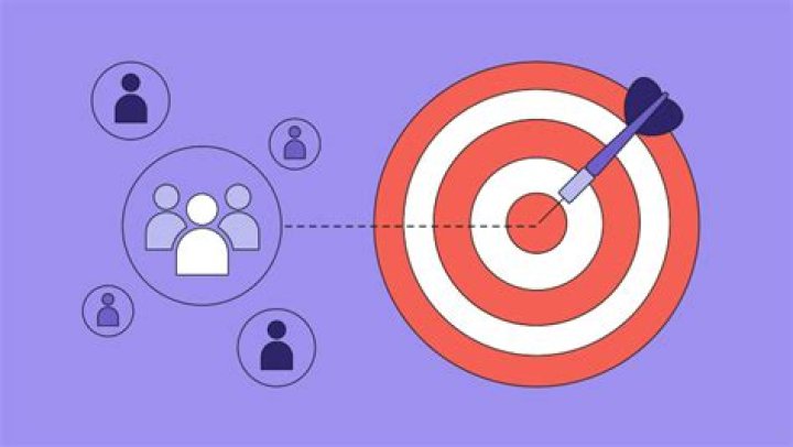 Where to Find the Target of Opportunity