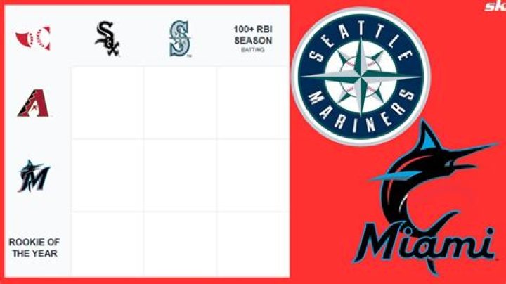 Which players have played for both Mariners and Marlins in their careers? MLB Immaculate Grid answers July 12