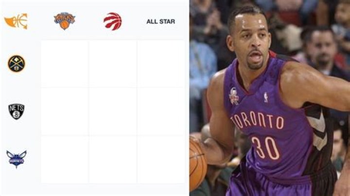 Which players have played for Raptors and Hornets?