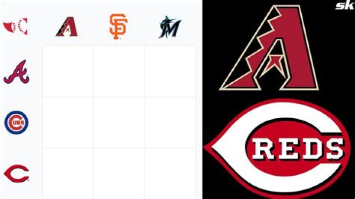 Which Reds players have also played for the Diamondbacks? MLB Immaculate Grid Answers August 11