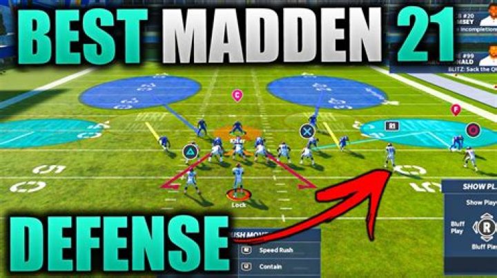 Who Has the Best Defense in Madden 21?